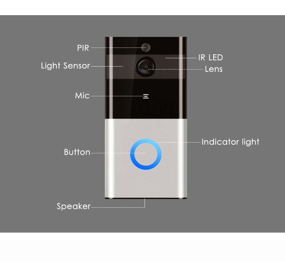 👉 Campanello Video WiFi con Telecamera HD – Controllo da Smartphone e Visione Notturna