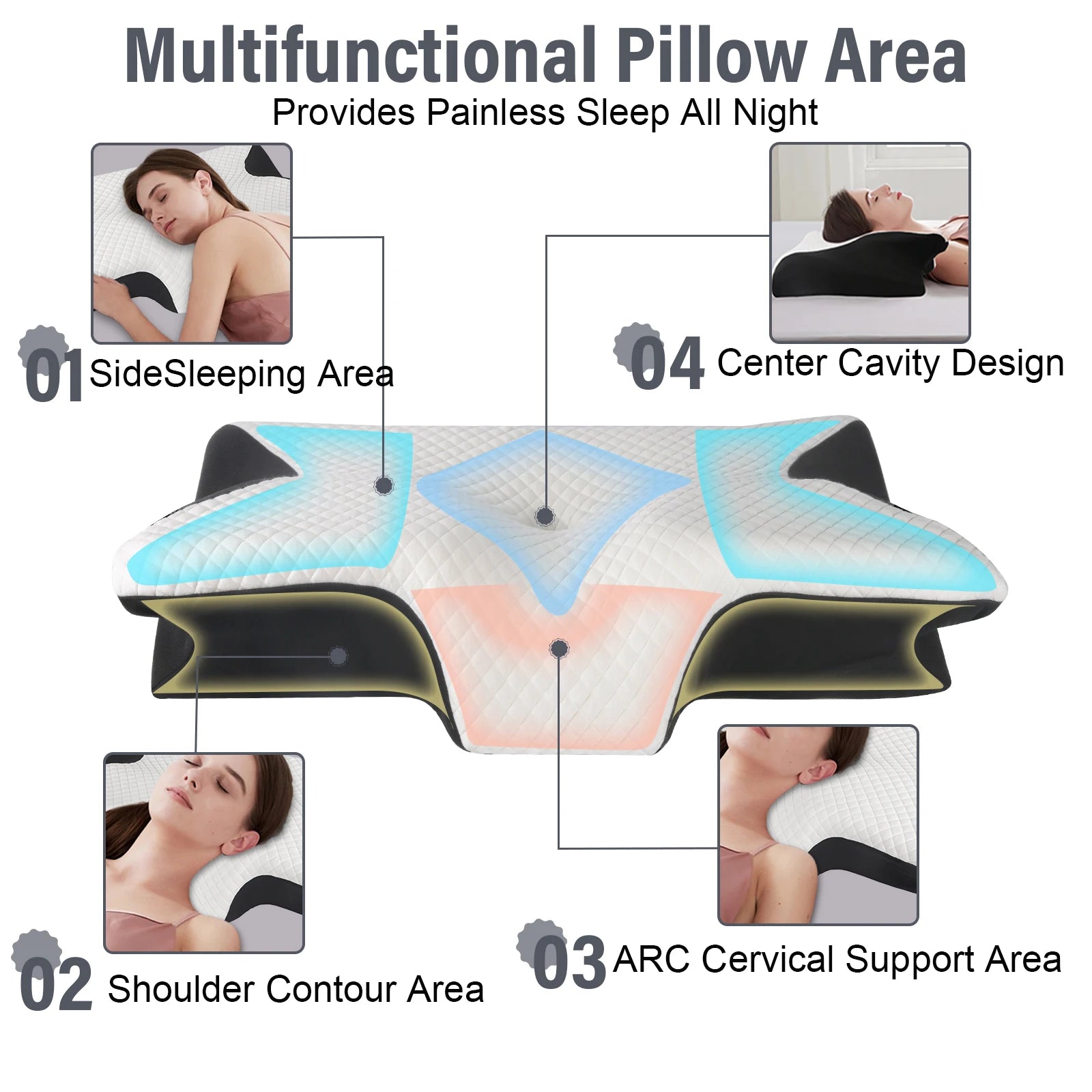 Cuscino Cervicale Ergonomico Memory Foam – Supporto Collo Anti Dolore, Sonno Profondo e Comfort Totale