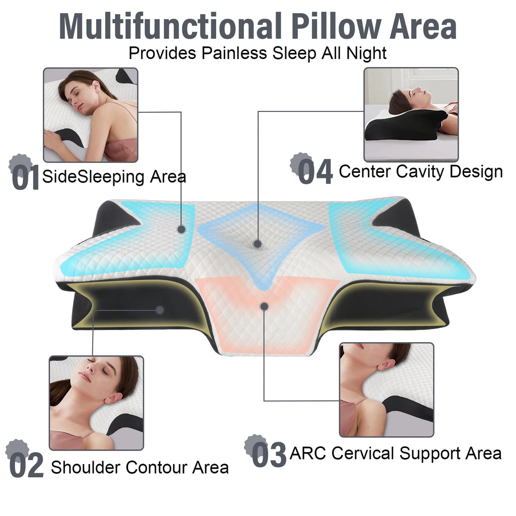 Cuscino Cervicale Ergonomico Memory Foam – Supporto Collo Anti Dolore, Sonno Profondo e Comfort Totale