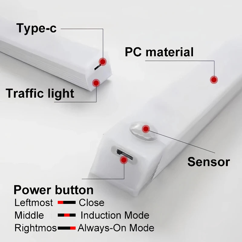 Luce LED con Sensore di Movimento – Illuminazione Automatica per Armadio, Scale e Casa